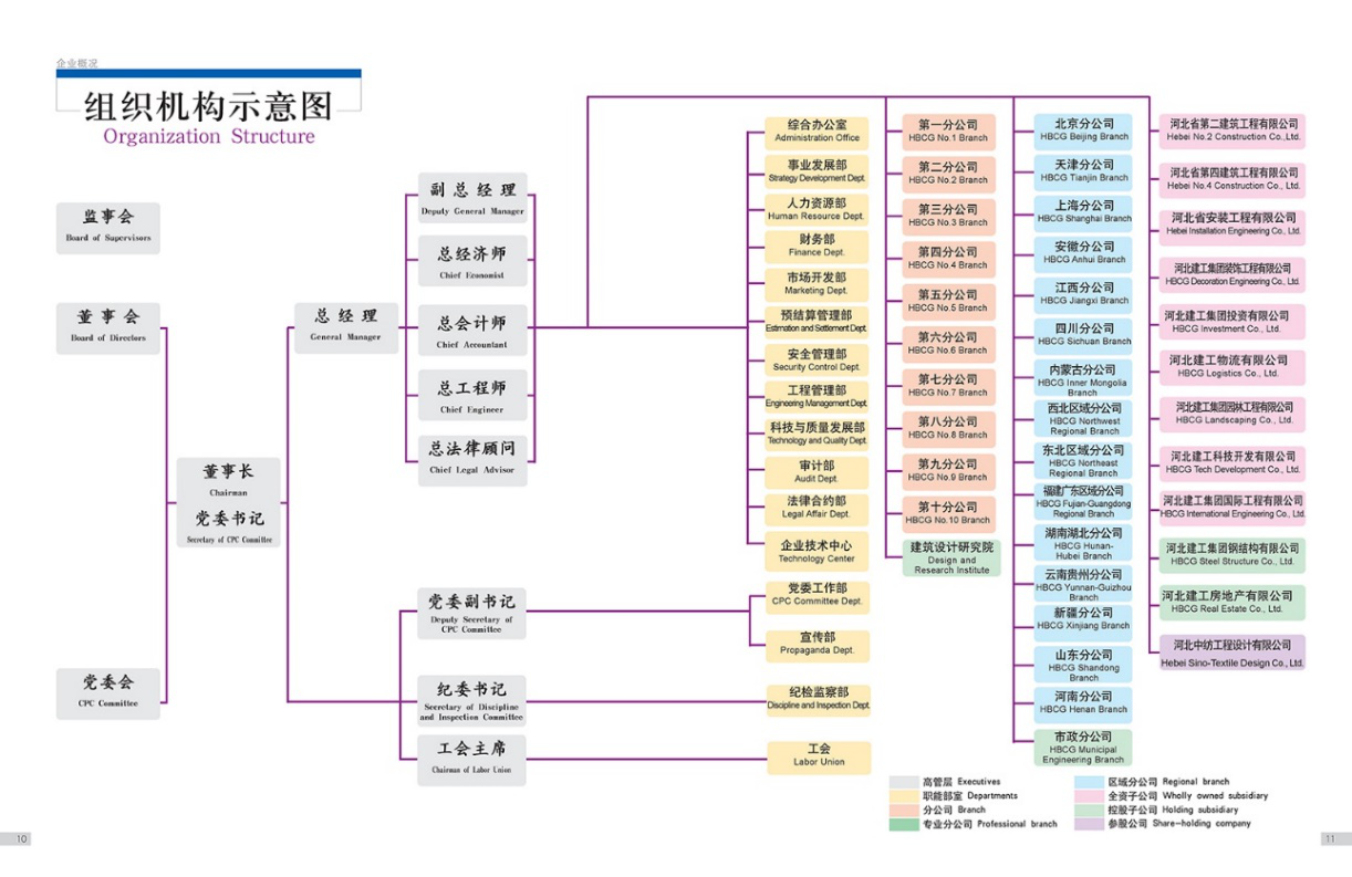 六宝典大全资料