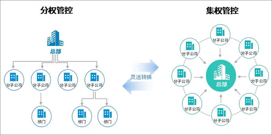 六宝典大全资料
