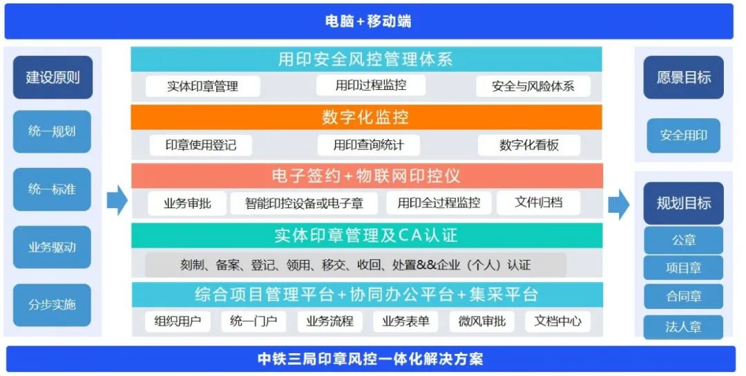 六宝典大全资料