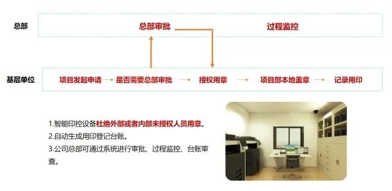 六宝典大全资料