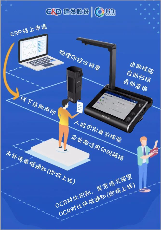 六宝典大全资料