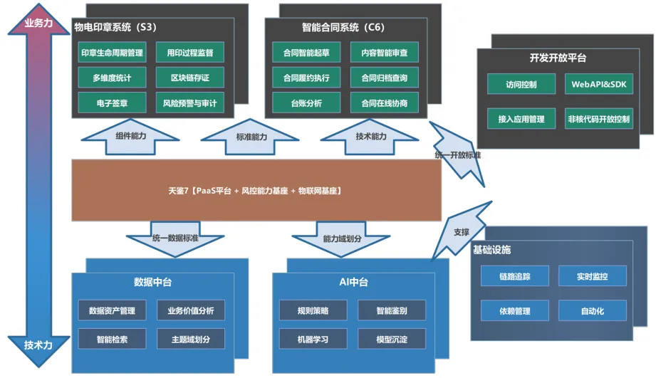 六宝典大全资料