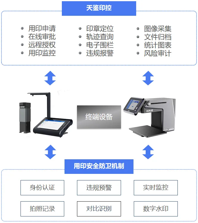 六宝典大全资料
