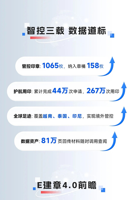 六宝典大全资料